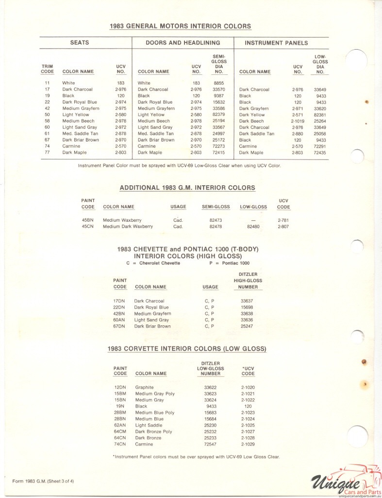 1983 General Motors Paint Charts PPG 6
